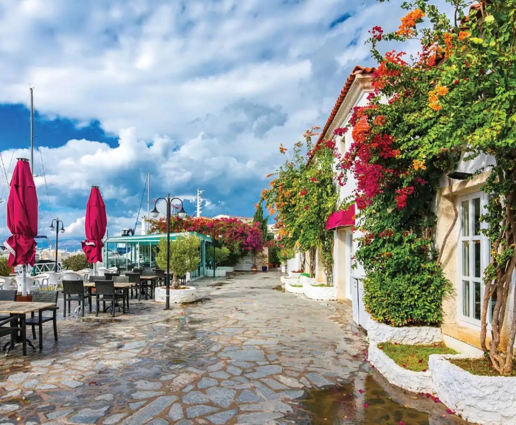 UÇAKLI İZMİR &ALAÇATI & FOÇA & AYVALIK &  BOZCAADA & ÇANAKKALE & BANDIRMA & BURSA 